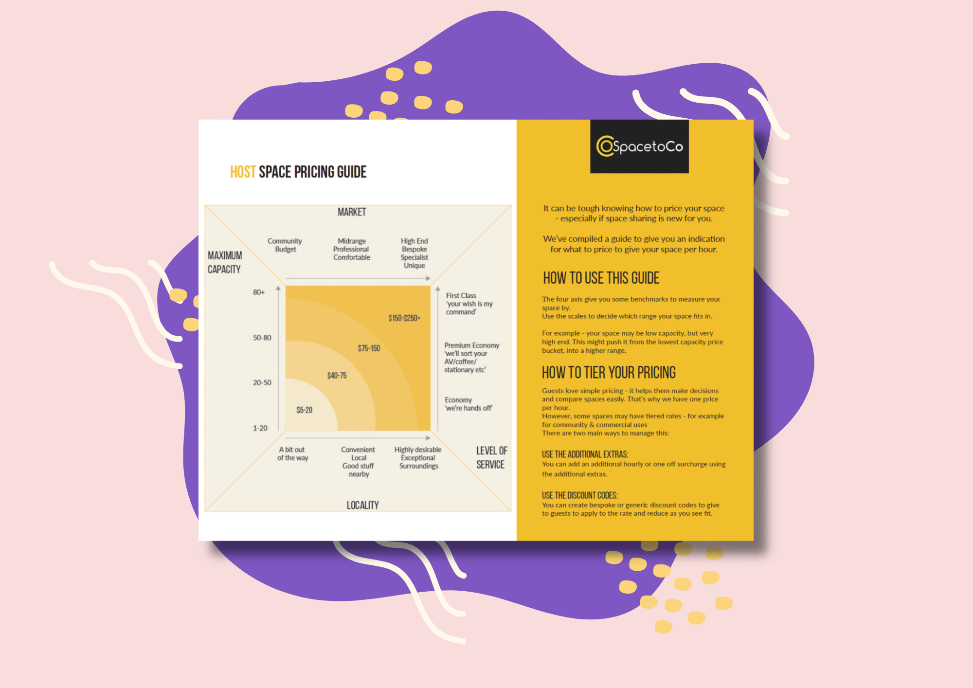 Pricing guide