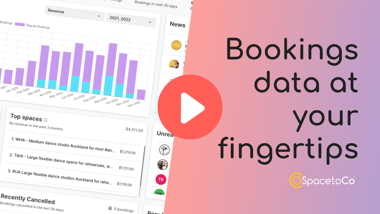 Bookings Data at your Fingertips