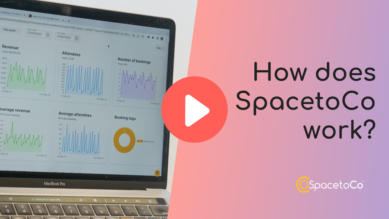How does SpacetoCo work thumbnail