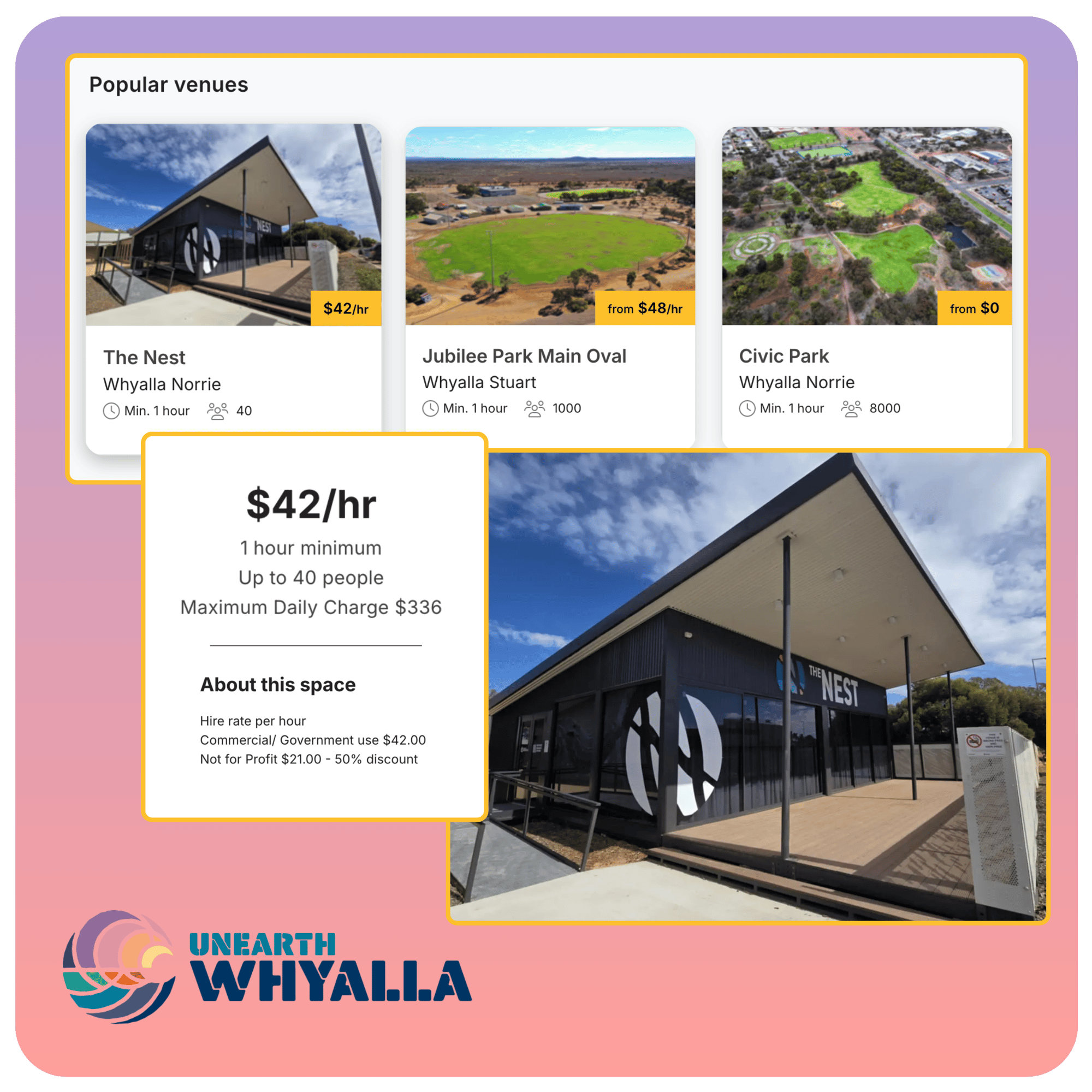 Flexible Fees & Charges - City of Whyalla