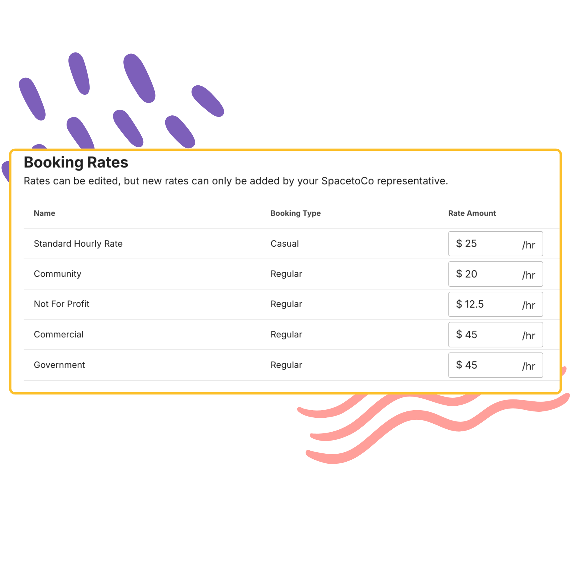 Flexible Fees & Charges Feature