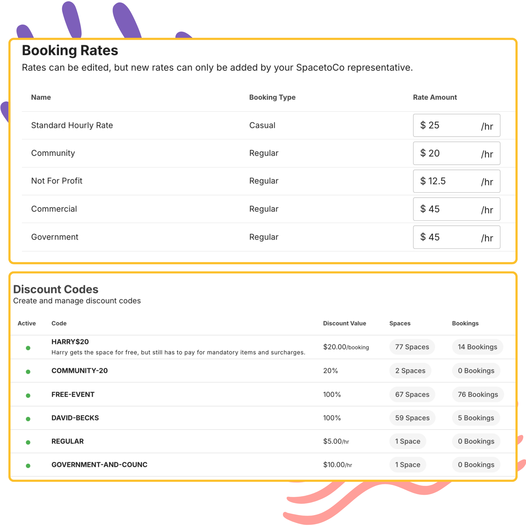 Flexible Fees & Charges