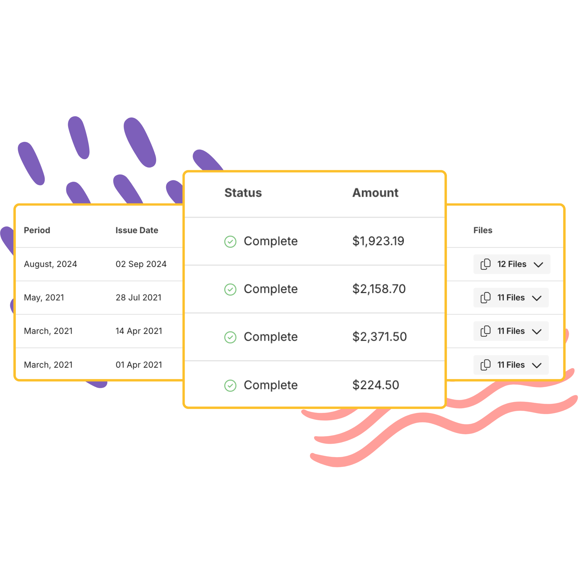 Reconciliation & Financial Reporting