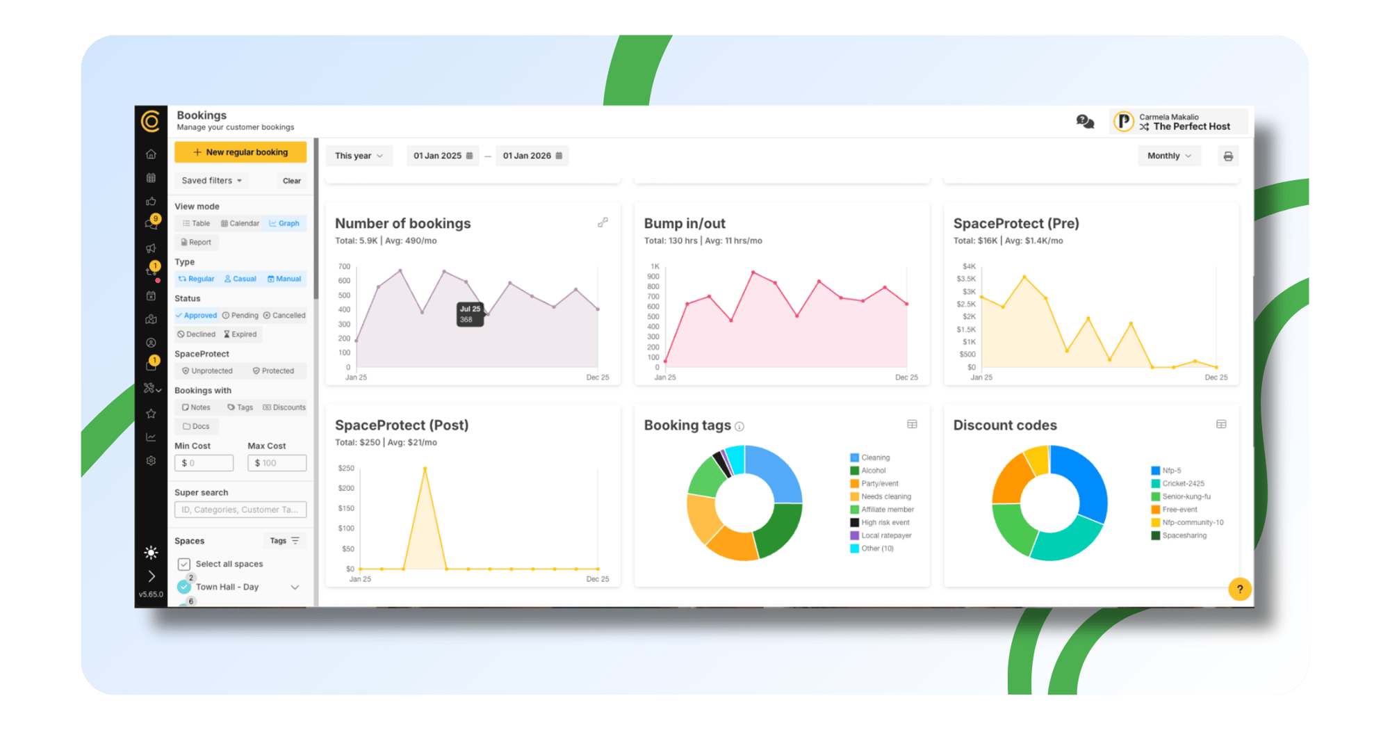 Reporting & Data_Demonstrate Impact & Earn Trust 1