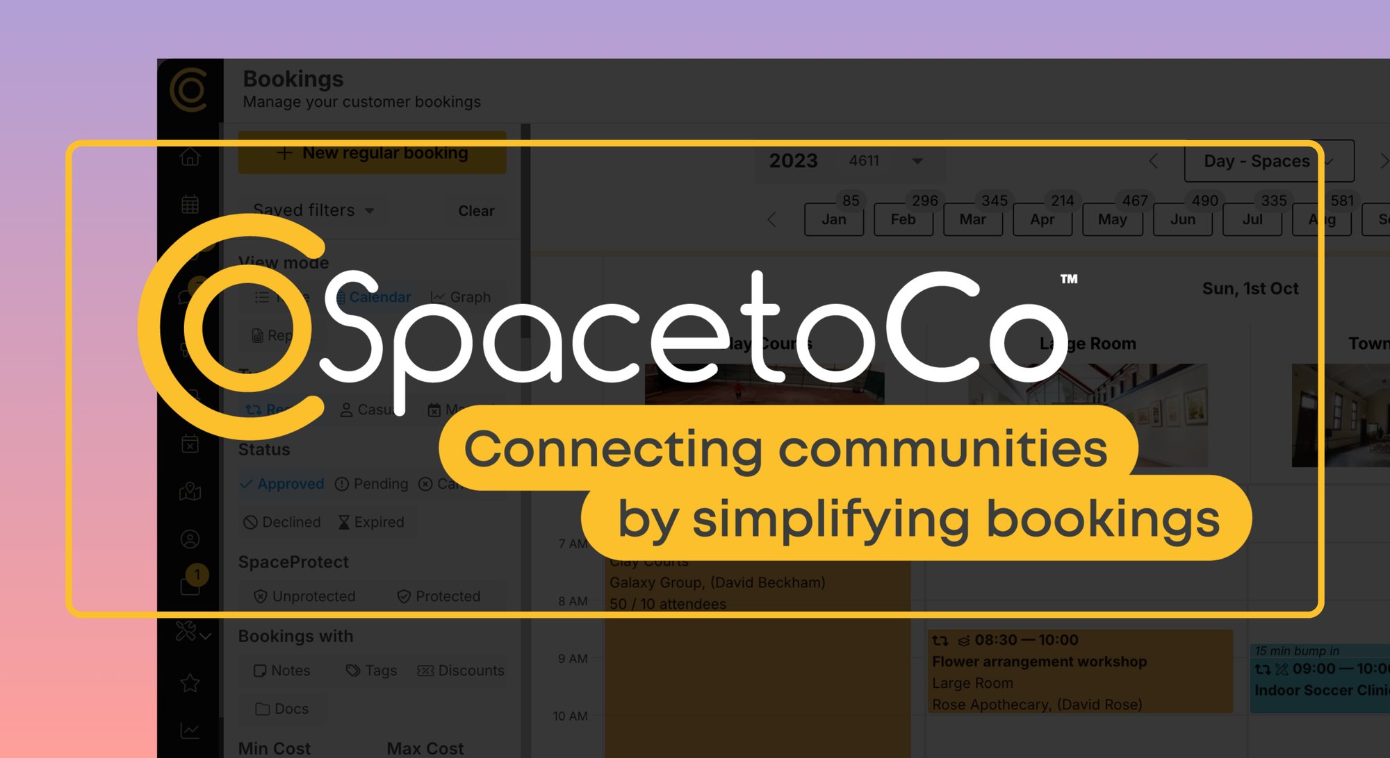 SpacetoCo - Whats On