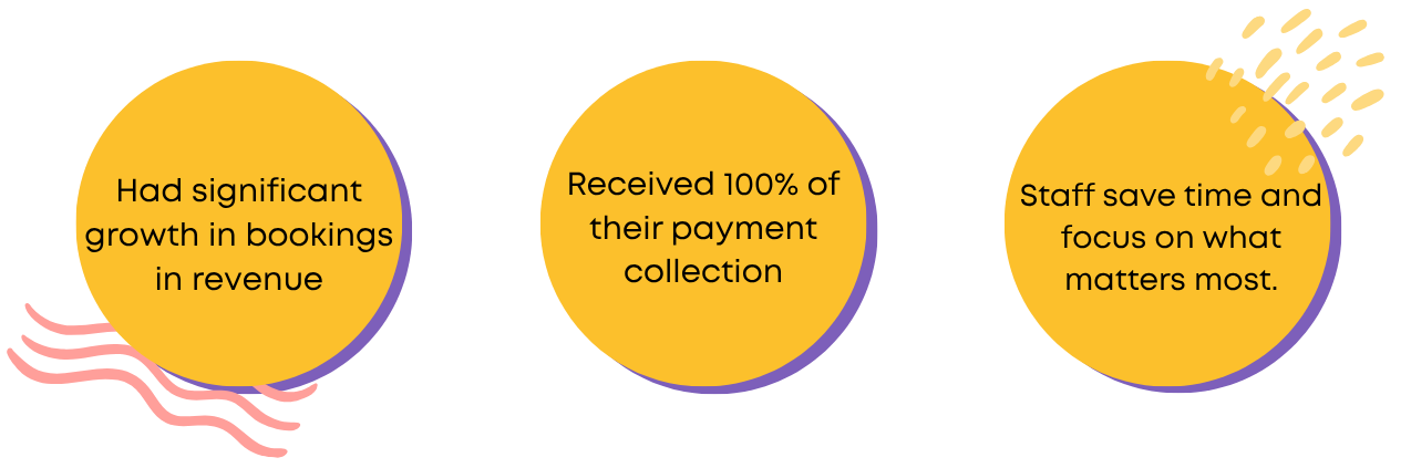 Blockhouse Bay Community Centre (1)-1