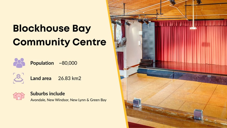 Blockhouse Bay Community Centre (Org Page)