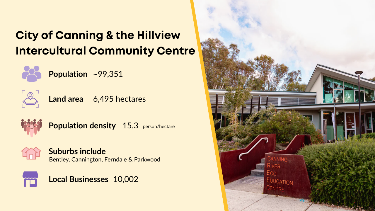 City of Canning and the Hillview Intercultural Community Centre (Org Page))