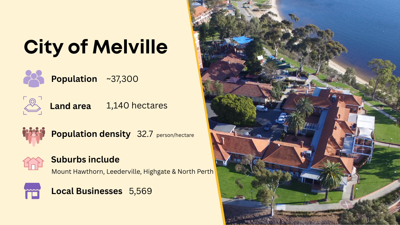 City of Melville (Org Page)