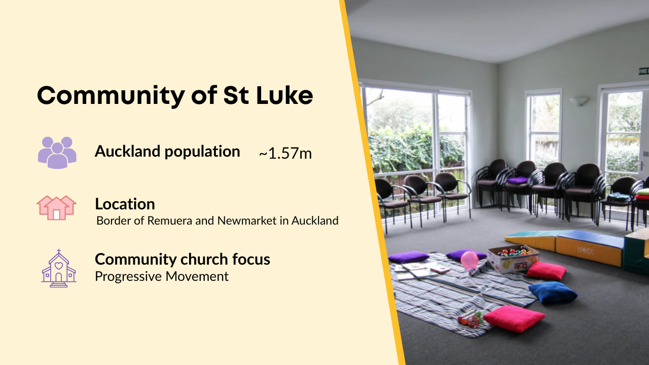 Community of St Luke (Org Page).