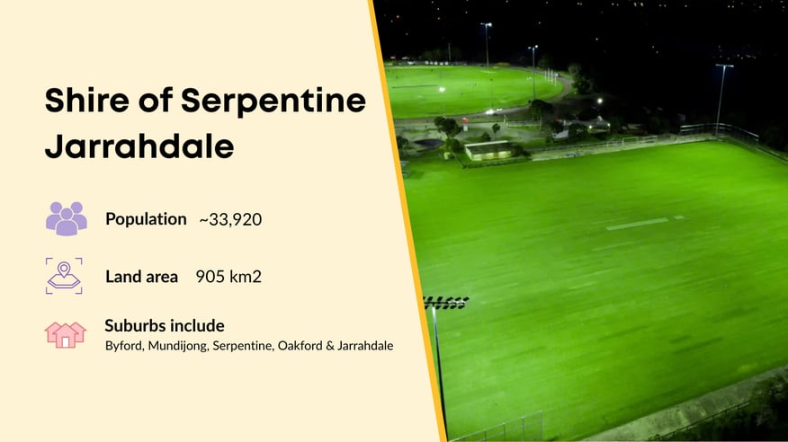 Shire of Serpentine Jarrahdale (Org Page)