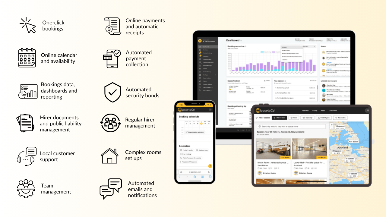 SpacetoCo Most Popular Features