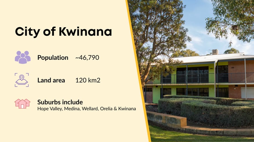 City of Kwinana (Org Page)