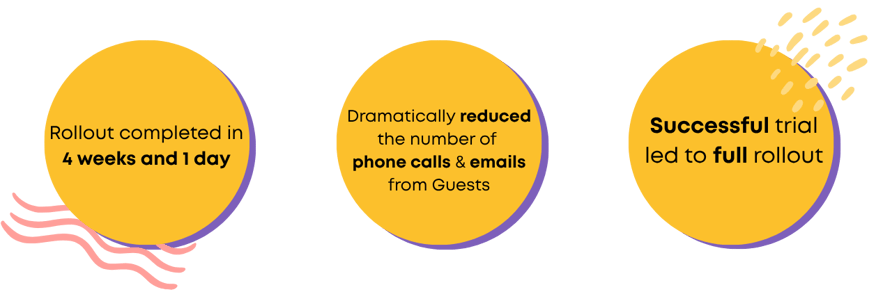 City of Kwinana- highlights