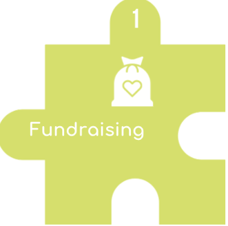 SpacetoCo puzzle piece graphic highlighting fundraising as a revenue stream for community spaces.