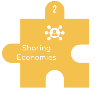 SpacetoCo puzzle piece graphic displaying sharing economies as a venue revenue model.
