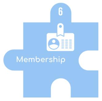 SpacetoCo puzzle piece graphic illustrating membership models for community space revenue.