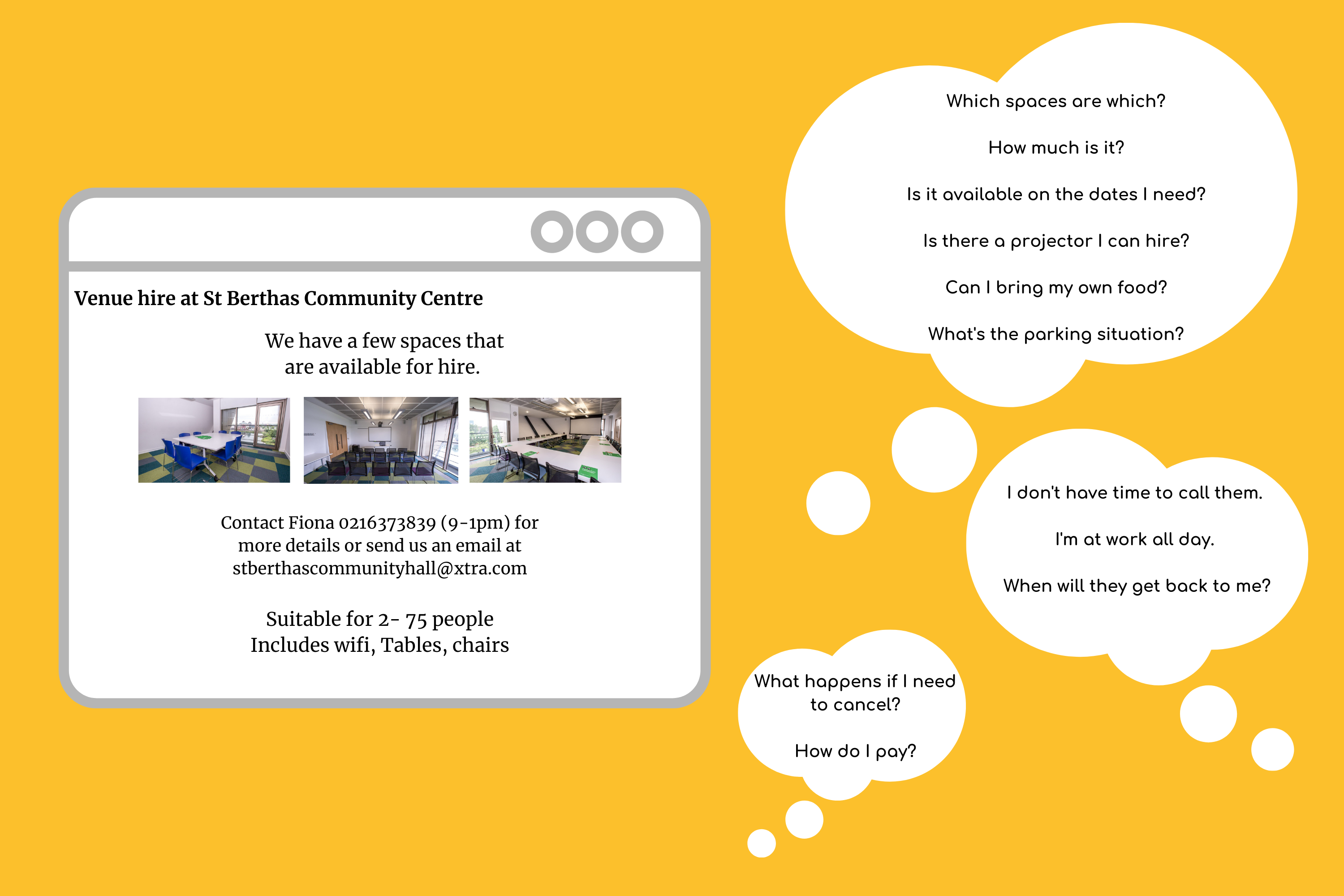 An unhelpful space description for a community space An unhelpful space description for a community space