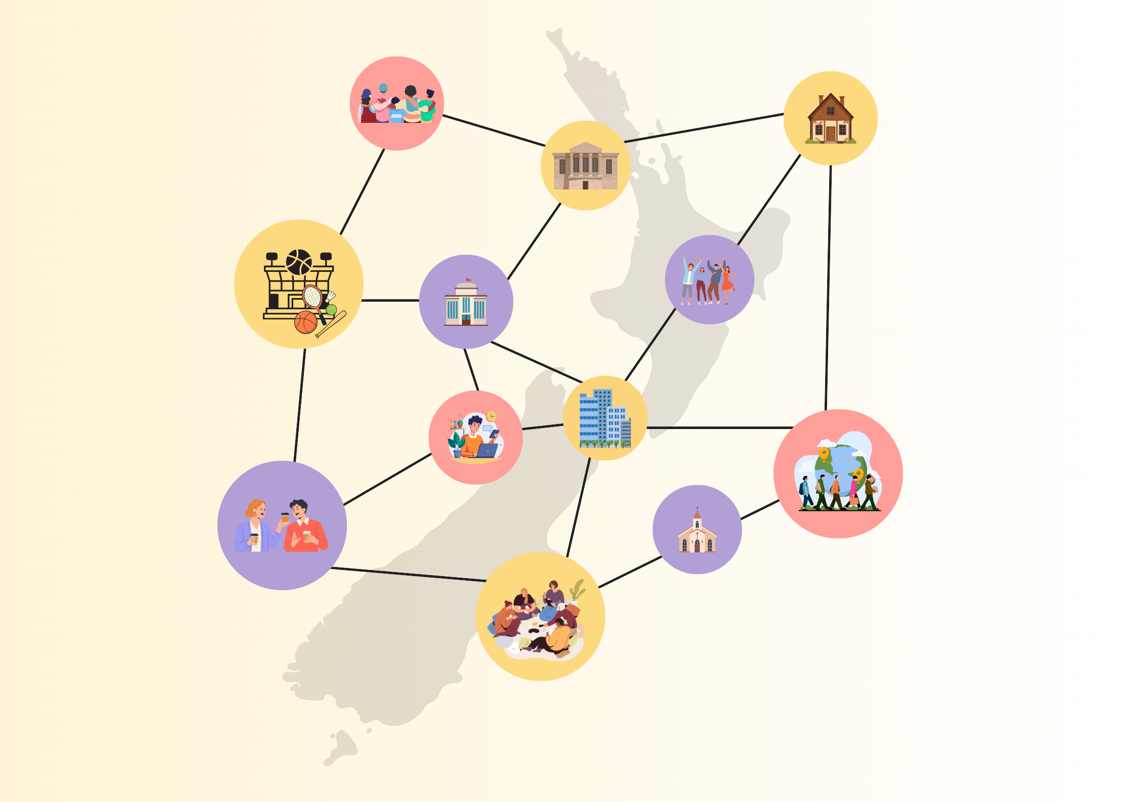 Council Amalgamation and the Future of Venue Hire: How to Get Ahead of the Tech Chaos
