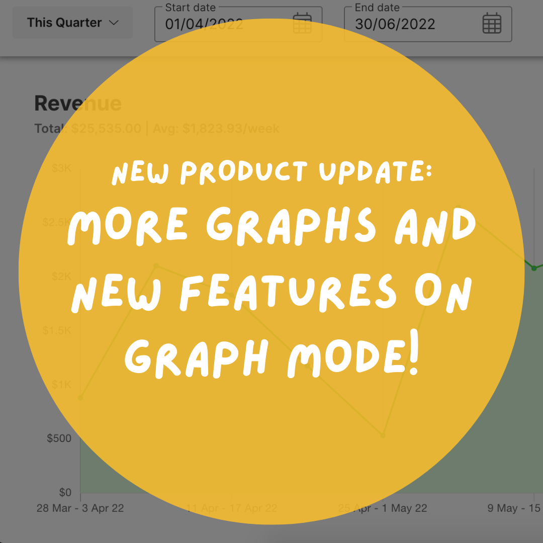 NEW! Advanced Notifications Settings - Product Update