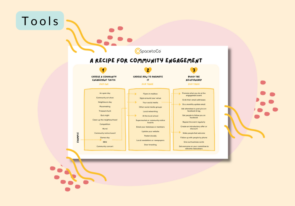 Community Engagement and Activation for community centres and venues_Recipe for community engagement checklist